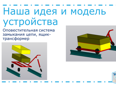 Инженеры завтрашнего дня - Хайтек Восточная