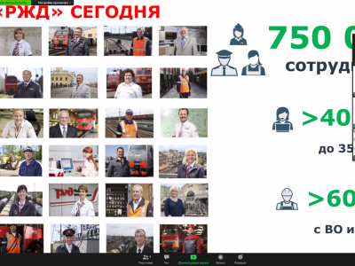 Инженеры завтрашнего дня - Хайтек Восточная