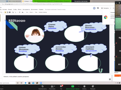 Цифровой мир - IT Западная