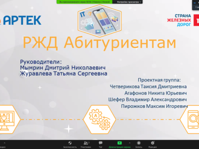 Цифровой мир - IT Восточная