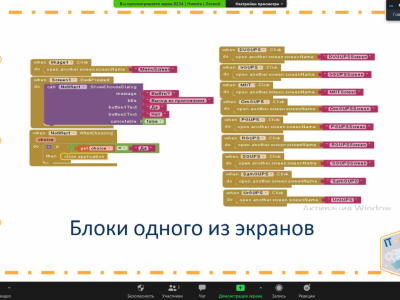 Цифровой мир - IT Восточная