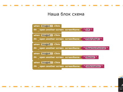 Цифровой мир - IT Восточная